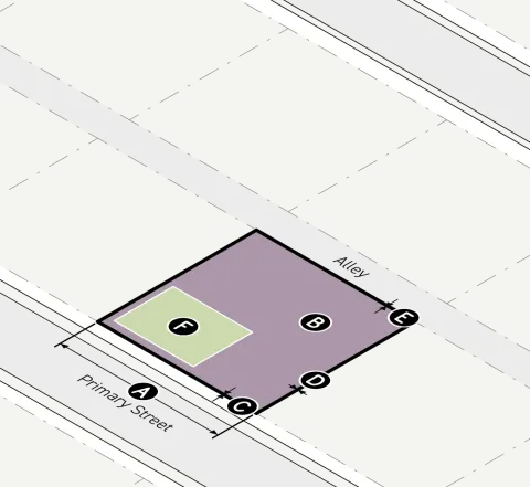 This is alt text for LM1 lot parameters